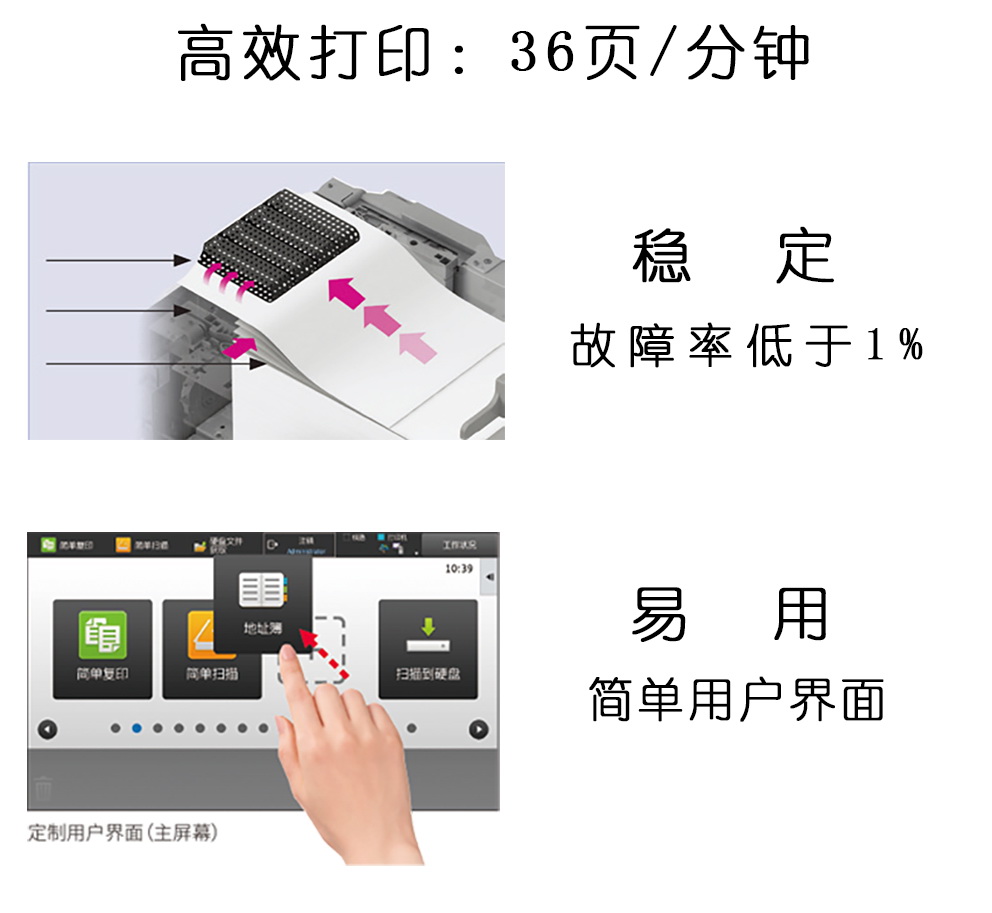 泰享印復(fù)印機(jī)租賃