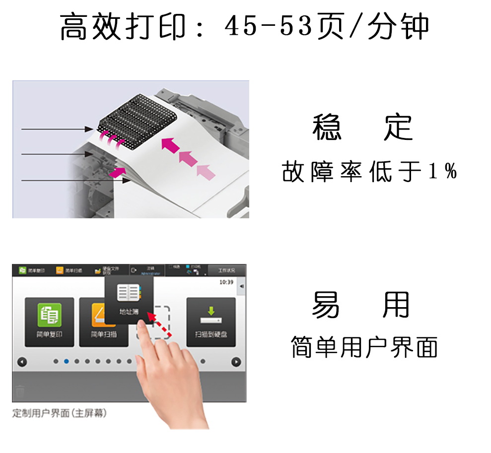 泰享印復(fù)印機(jī)租賃