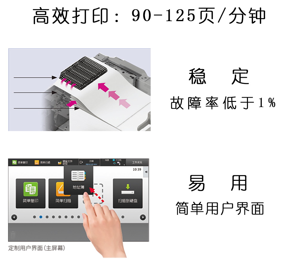 泰享印復(fù)印機(jī)租賃