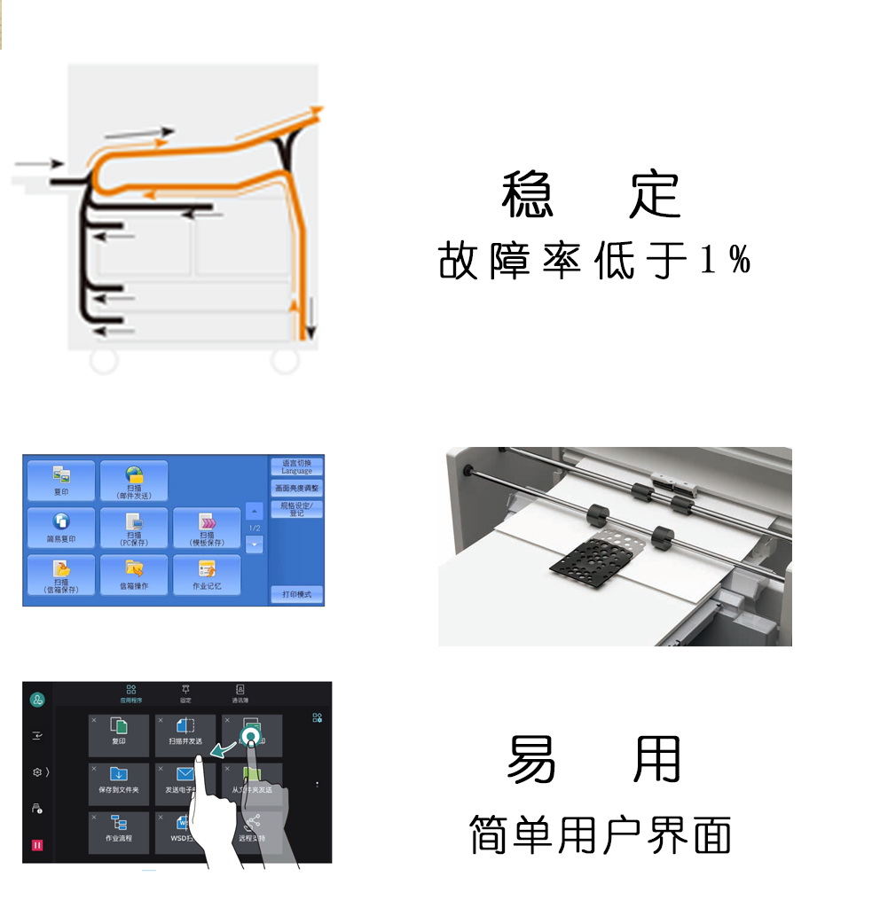 泰享印復(fù)印機(jī)租賃