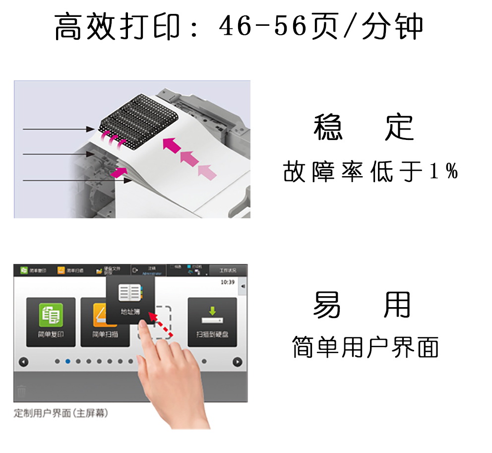 泰享印復(fù)印機租賃