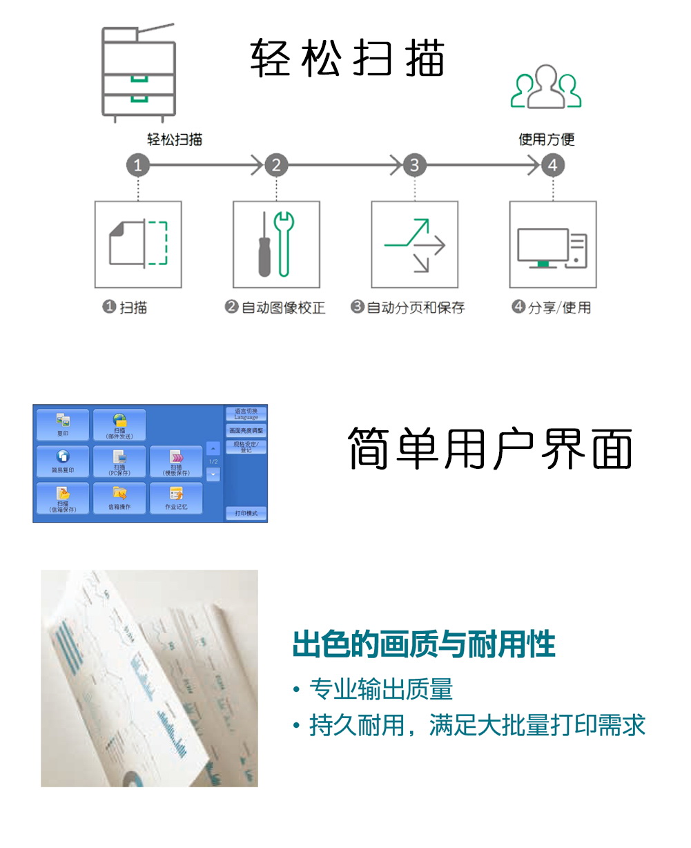 泰享印復(fù)印機(jī)租賃