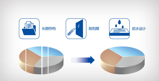 泰享印復(fù)印機租賃 卓越品質(zhì) 細致呈現(xiàn) - Epson WF-C8690a產(chǎn)品功能